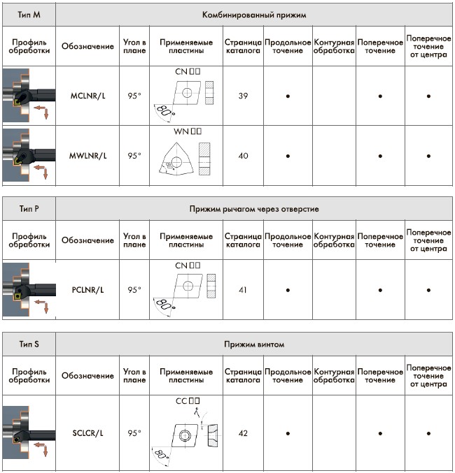 Таблица 4.jpg