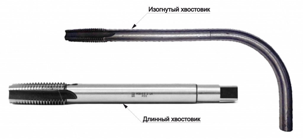 Гаечный метчик Гаечный метчик
