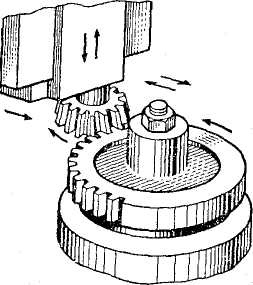 Нарезание зубьев на­ружного зацепления слева