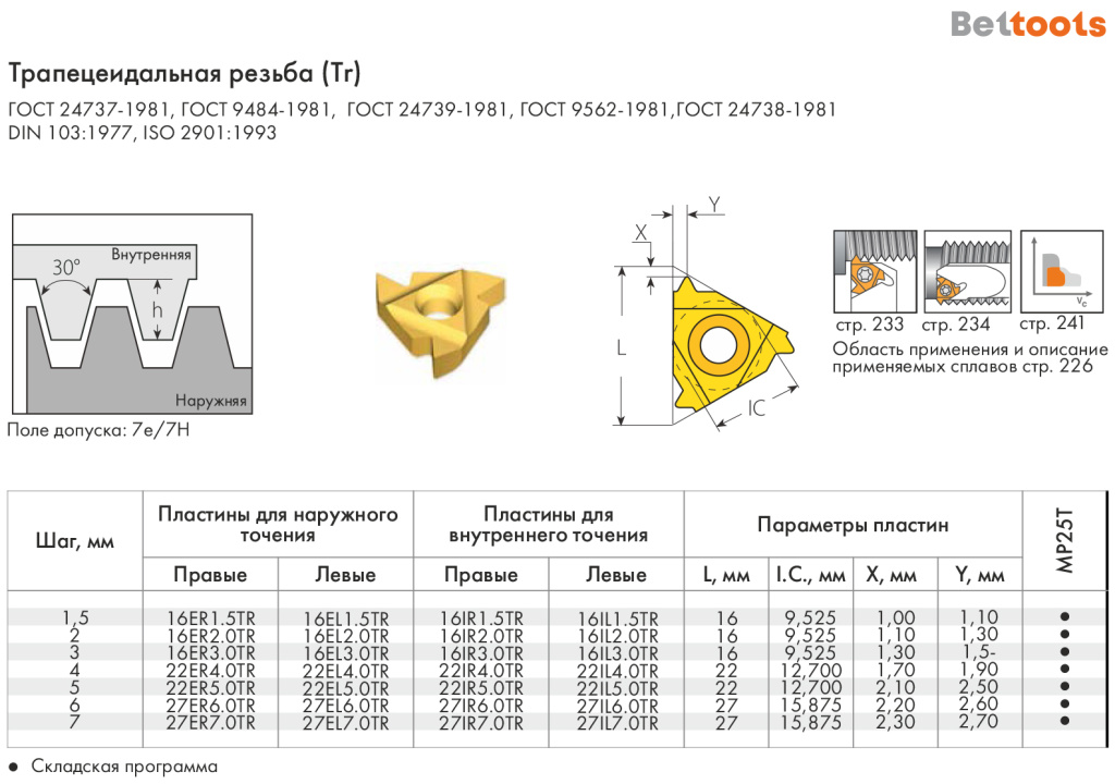Пластина - трапецеидальная резьба (Tr)