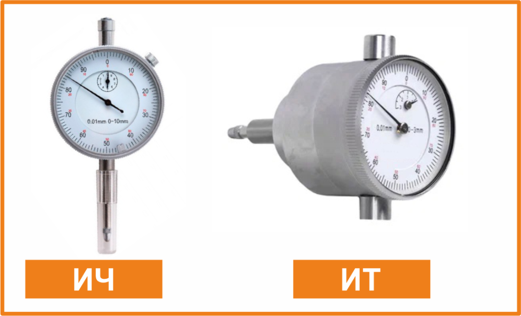 Индикатор часового типа
