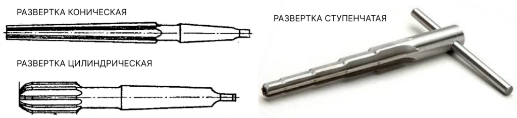 ВИДЫ РАЗВЕРТОК