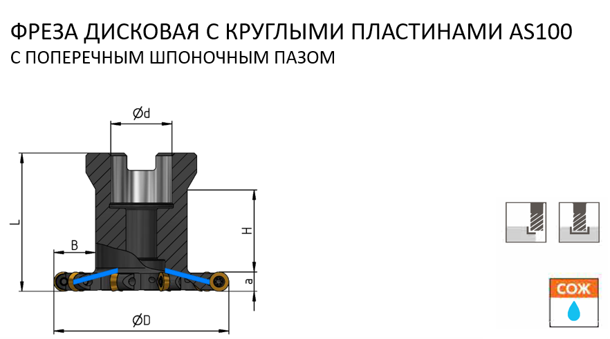 Фреза дисковая с круглыми пластинами 
