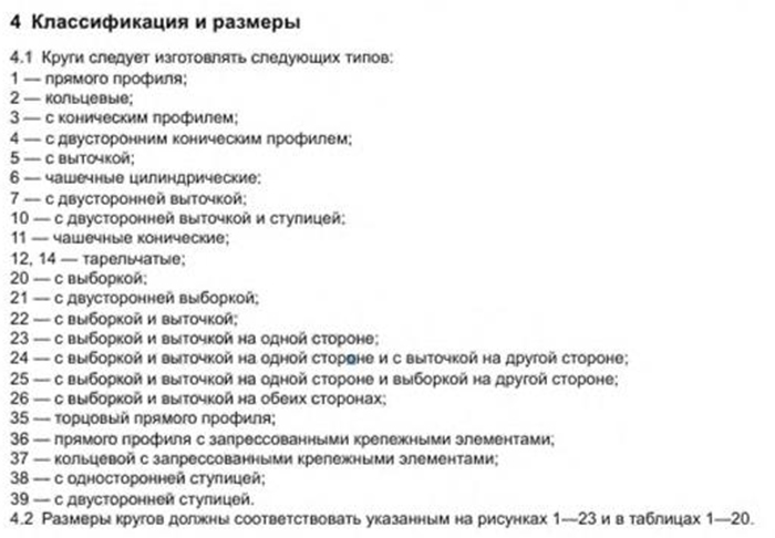 Шлифовальные круги