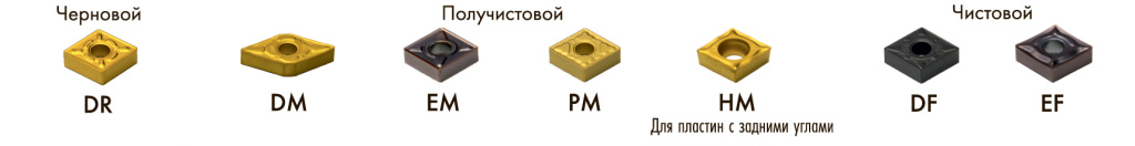 Тип стружколома