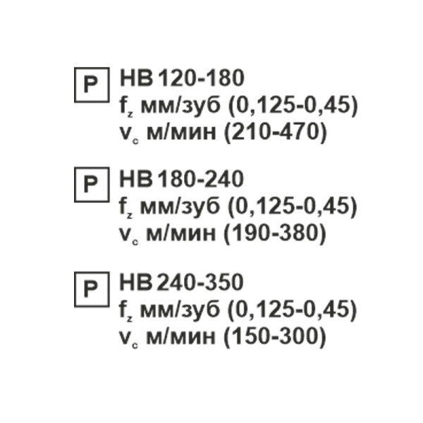 Пластина сменная ромбическая CNMG 190616-OP PC20F «Русский Инструмент» (РИ)