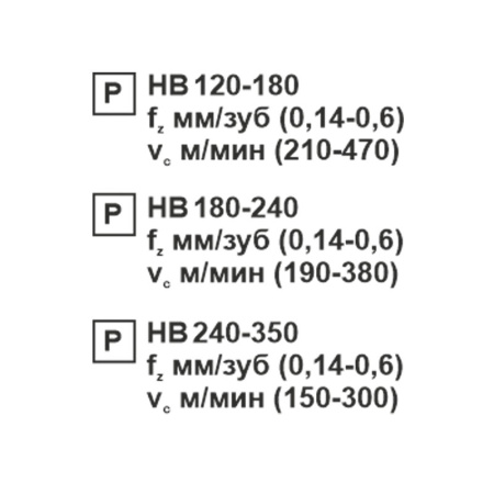 Пластина сменная ромбическая CNMG 120408-PR PC20F «Русский Инструмент» (РИ)
