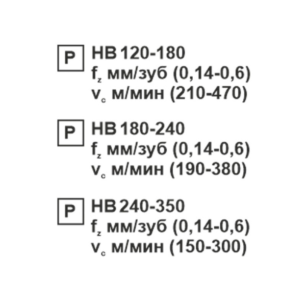 Пластина сменная ромбическая CNMG 120408-PR PC20F «Русский Инструмент» (РИ)