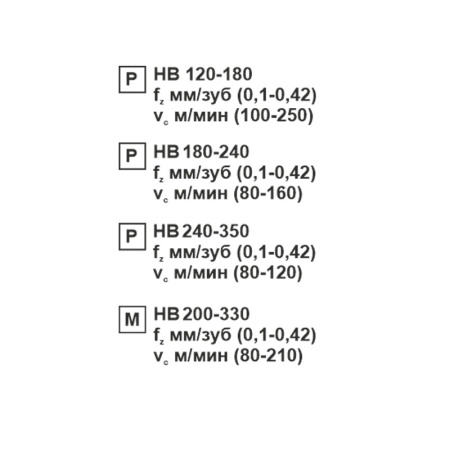 Пластина сменная ромбическая CNMG 120412-MF MP20M «Русский Инструмент» (РИ)