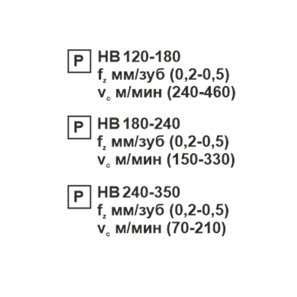 Пластина сменная ромбическая DNMG 150404-MT PC22M «Русский Инструмент» (РИ)