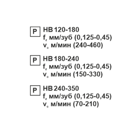 Пластина сменная ромбическая DNMG 150412-OP PC22M «Русский Инструмент» (РИ)
