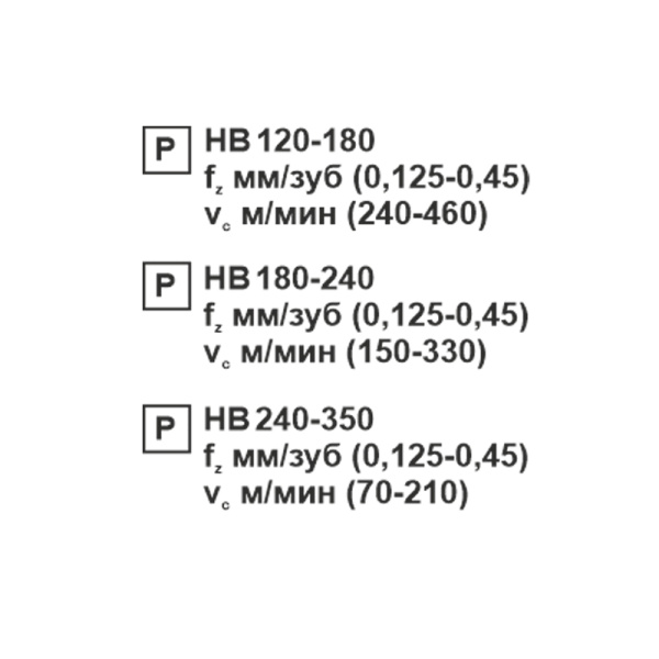 Пластина сменная ромбическая DNMG 110408-OP PC22M «Русский Инструмент» (РИ)