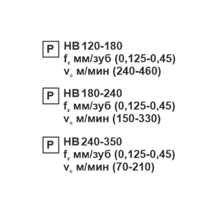 Пластина сменная квадратная SNMG 150612-OP PC22M «Русский Инструмент» (РИ)