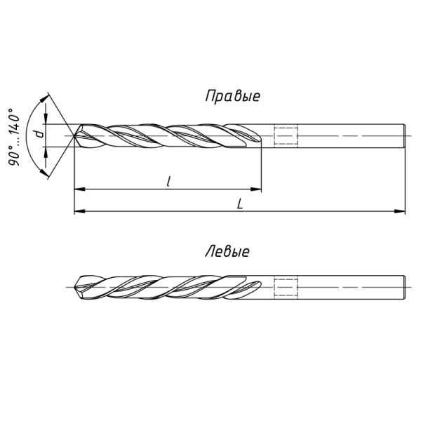 Сверло 2х12х38 ВК8 ц/х ГОСТ 17274-71 (2300-3791) цельное Beltools