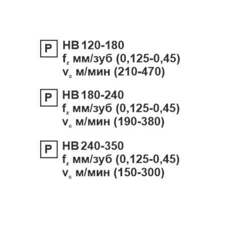 Пластина сменная ромбическая CNMG 120416-OP PC20F «Русский Инструмент» (РИ)