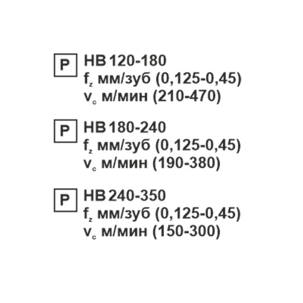 Пластина сменная ромбическая CNMG 120416-OP PC20F «Русский Инструмент» (РИ)