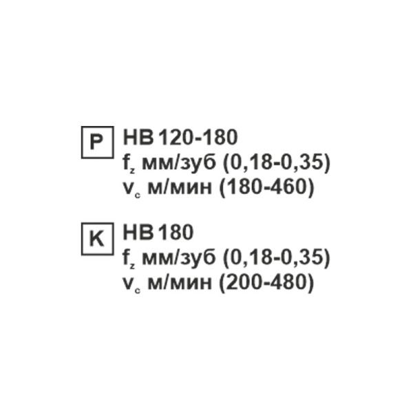 Пластина сменная ромбическая CCMT 120408-TR KC20D «Русский Инструмент» (РИ)