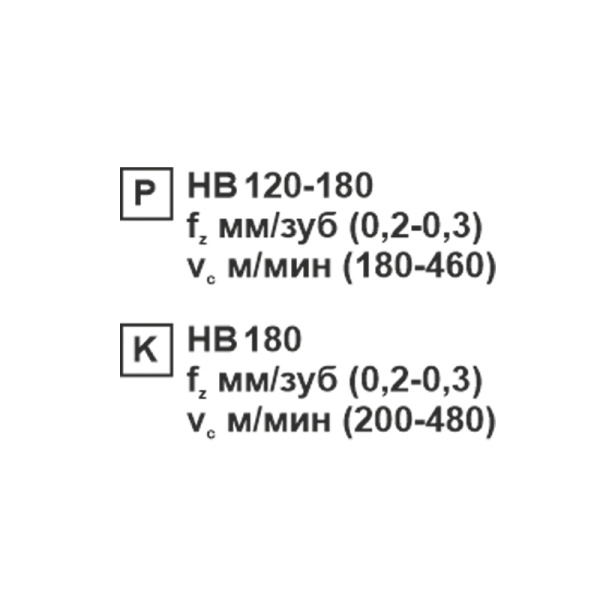 Пластина сменная шестигранная WNMG 080404 KC20D "ломаный треугольник" «Русский Инструмент» (РИ)