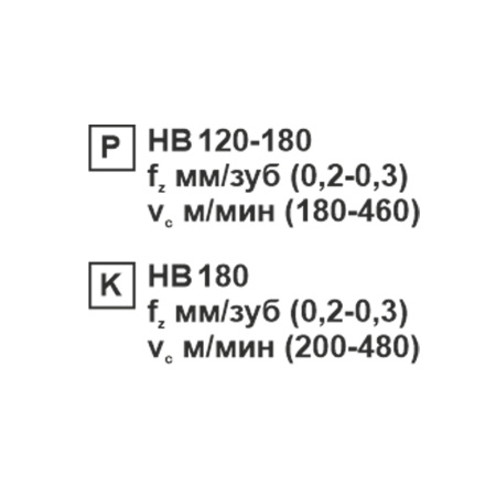 Пластина сменная ромбическая DNMA 150604 KC20D «Русский Инструмент» (РИ)