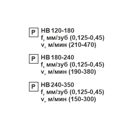 Пластина сменная ромбическая DNMG 150412-OP PC20F «Русский Инструмент» (РИ)