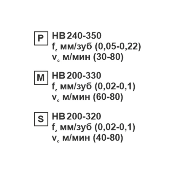 Пластина сменная ромбическая DCMT 11T308-XM SP152F «Русский Инструмент» (РИ)