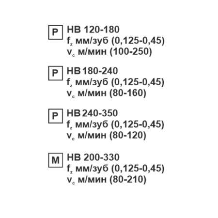 Пластина сменная ромбическая CNMG 190612-OP MP20M «Русский Инструмент» (РИ)