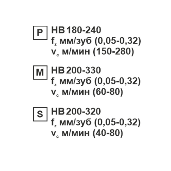 Пластина сменная ромбическая CNMG 120404-CF SP204R «Русский Инструмент» (РИ)