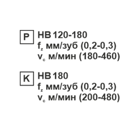Пластина сменная ромбическая CNMA 120408 KC20D «Русский Инструмент» (РИ)