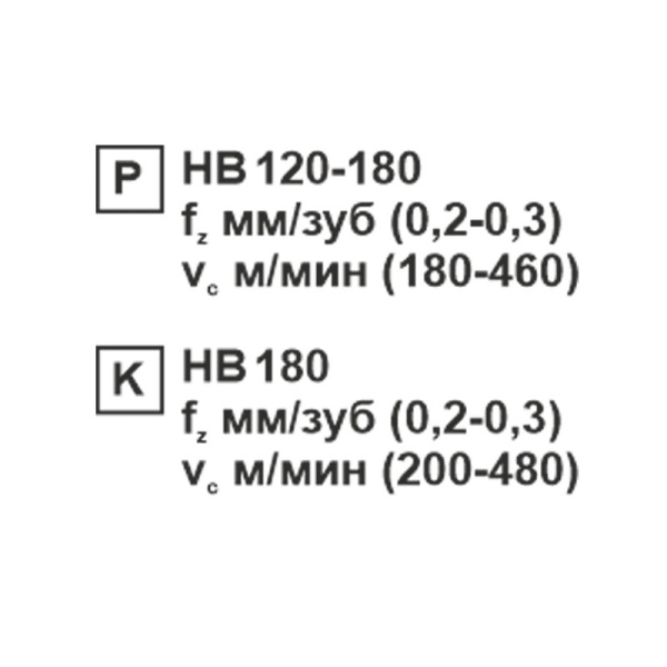 Пластина сменная ромбическая CNMA 120408 KC20D «Русский Инструмент» (РИ)