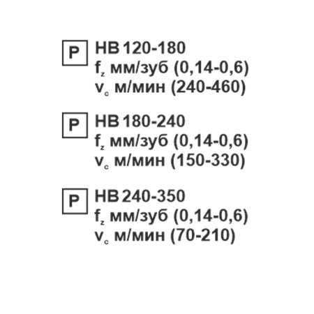 Пластина сменная квадратная SNMG 150616-PR PC22M «Русский Инструмент» (РИ)