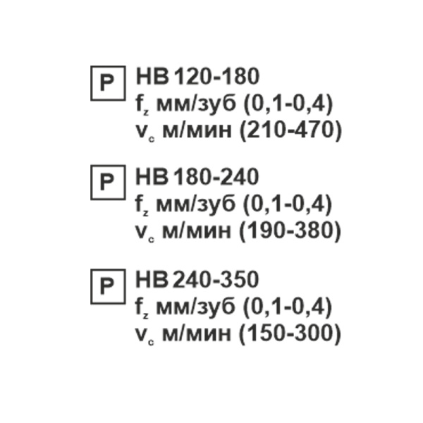 Пластина сменная шестигранная WNMG 080404-DN PC20F "ломаный треугольник" «Русский Инструмент» (РИ)