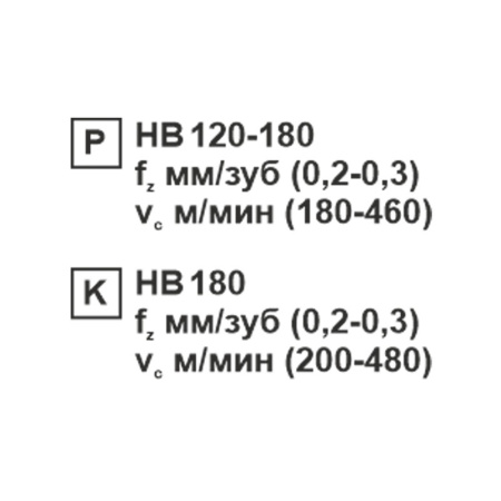 Пластина сменная ромбическая CNMA 120412 KC20D «Русский Инструмент» (РИ)