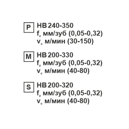 Пластина сменная ромбическая CNMG 120404-CM MP202R «Русский Инструмент» (РИ)