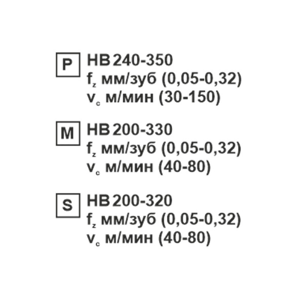 Пластина сменная ромбическая CNMG 120404-CM MP202R «Русский Инструмент» (РИ)