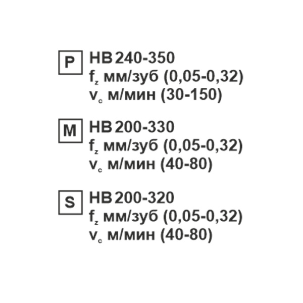 Пластина сменная ромбическая DNMG 150604-CF MP201R «Русский Инструмент» (РИ)