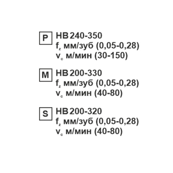 Пластина сменная ромбическая DNMG 150408-CF MP202R «Русский Инструмент» (РИ)