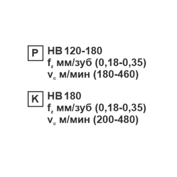 Пластина сменная ромбическая CCMT 120412-TR KC20D «Русский Инструмент» (РИ)