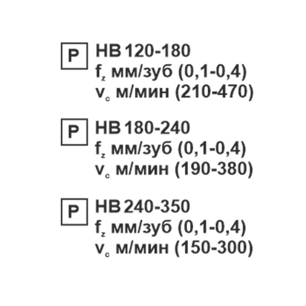 Пластина сменная ромбическая CNMG 120404-JH PC20F «Русский Инструмент» (РИ)