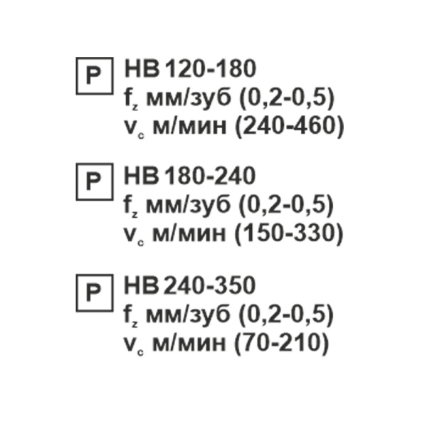 Пластина сменная квадратная SNMG 120412-MT PC22M «Русский Инструмент» (РИ)