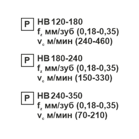 Пластина сменная ромбическая CNMG 120412-PR PC22M «Русский Инструмент» (РИ)