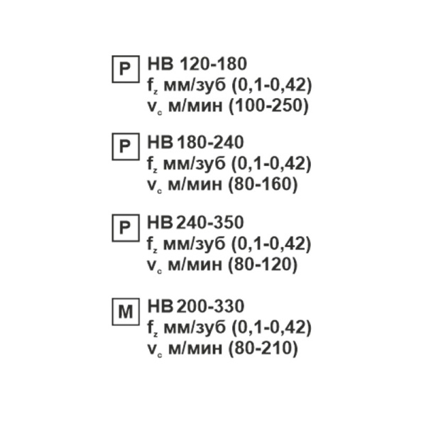 Пластина сменная ромбическая CNMG 160612-MF MP20M «Русский Инструмент» (РИ)