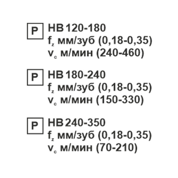 Пластина сменная ромбическая CNMG 120412-PR PC22M «Русский Инструмент» (РИ)