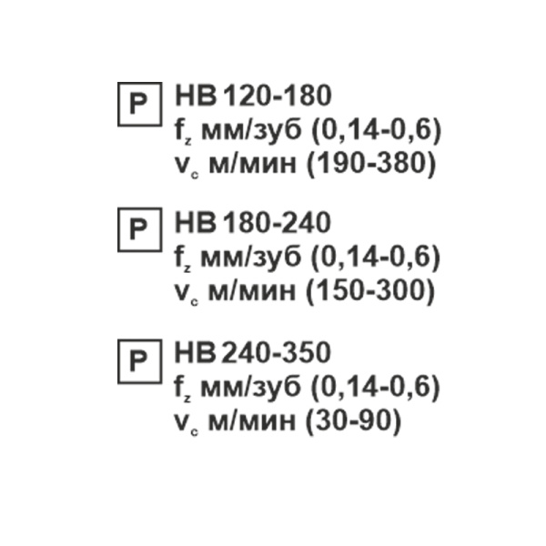 Пластина сменная квадратная SNMG 190616-PR PC22M «Русский Инструмент» (РИ)