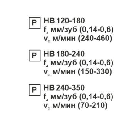 Пластина сменная ромбическая CNMG 190612-PR PC22M «Русский Инструмент» (РИ)