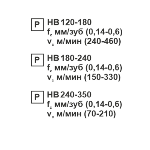 Пластина сменная ромбическая CNMG 190612-PR PC22M «Русский Инструмент» (РИ)