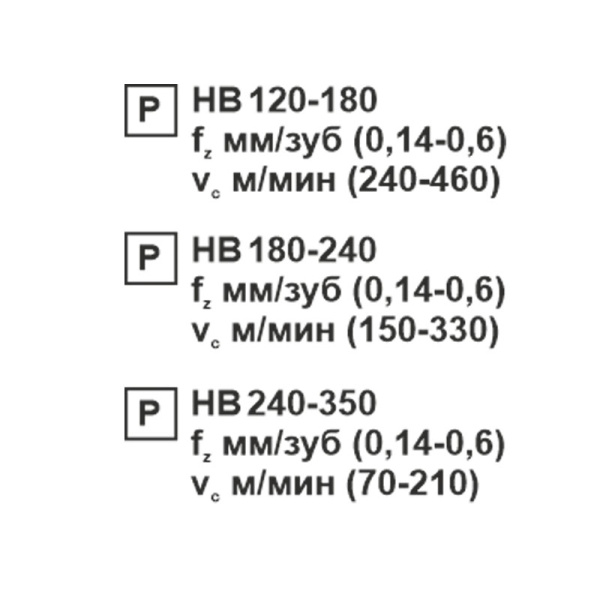 Пластина сменная ромбическая CNMG 120416-PR PC22M «Русский Инструмент» (РИ)