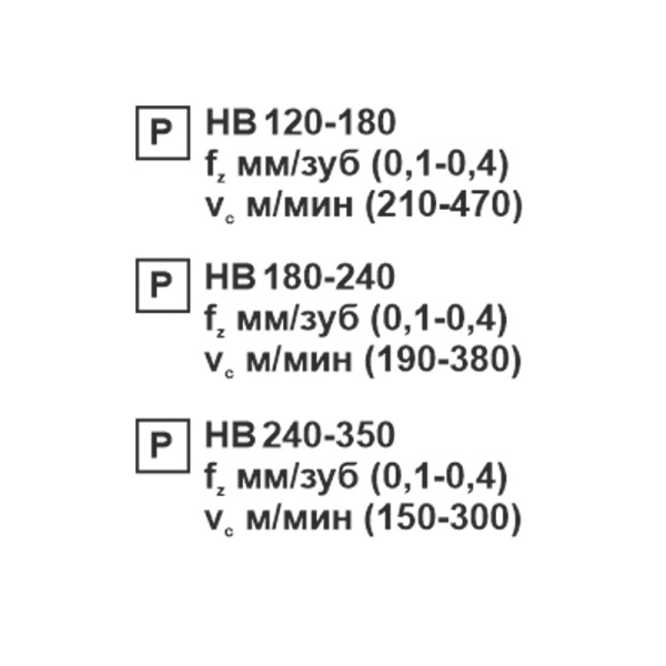Пластина сменная шестигранная WNMG 080408-DN PC20F "ломаный треугольник" «Русский Инструмент» (РИ)