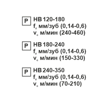 Пластина сменная ромбическая CNMG 190608-PR PC22M «Русский Инструмент» (РИ)