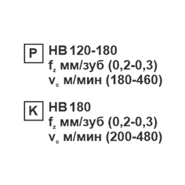 Пластина сменная ромбическая CCMT 060208-SL KC20D «Русский Инструмент» (РИ)