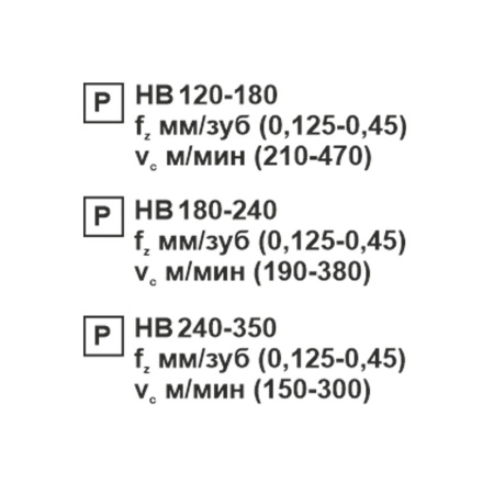 Пластина сменная ромбическая CNMG 160616-OP PC20F «Русский Инструмент» (РИ)
